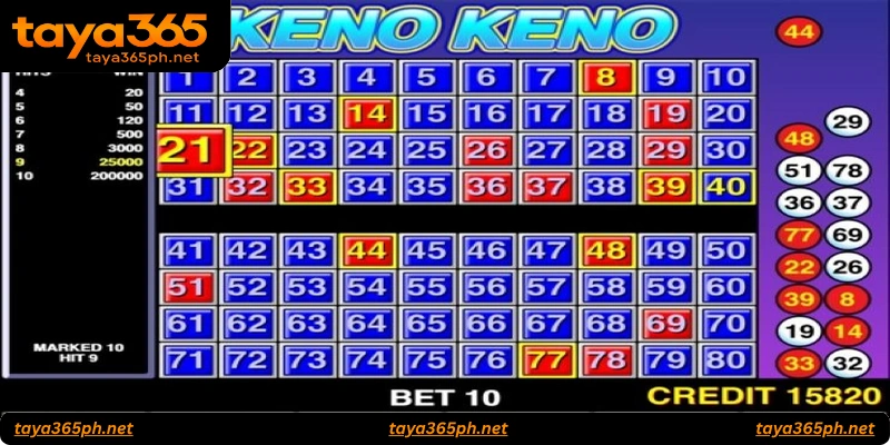Keno Jiliko