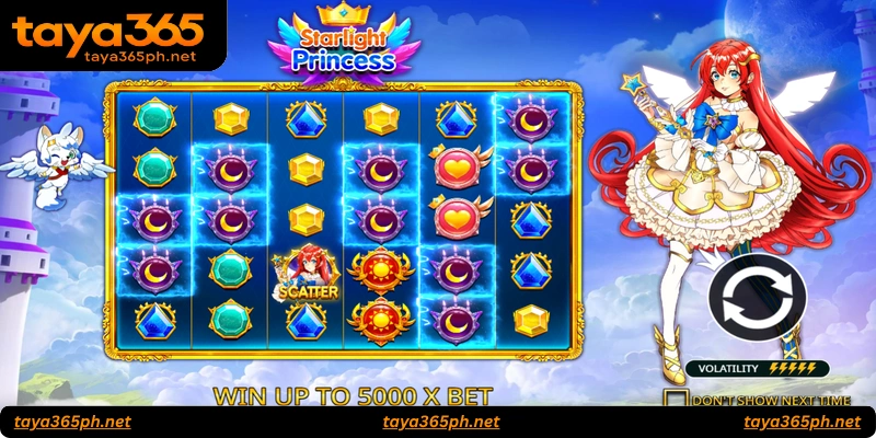 Comparison with Similar Slots