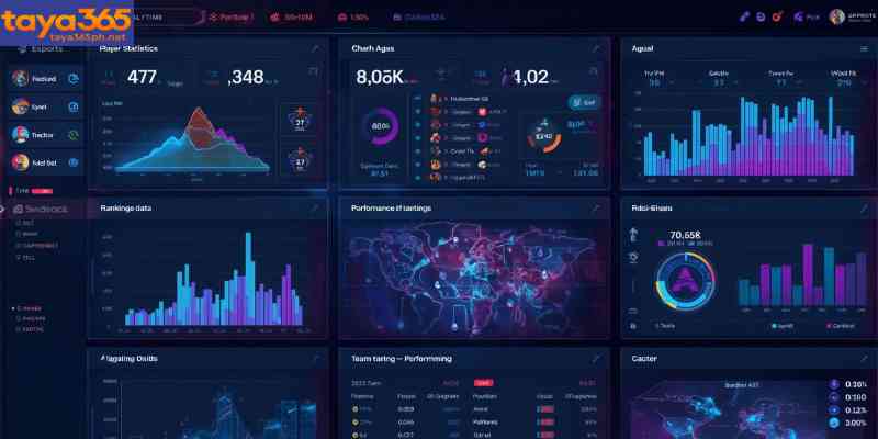esports data analytics dashboard with performance graphs and win rates