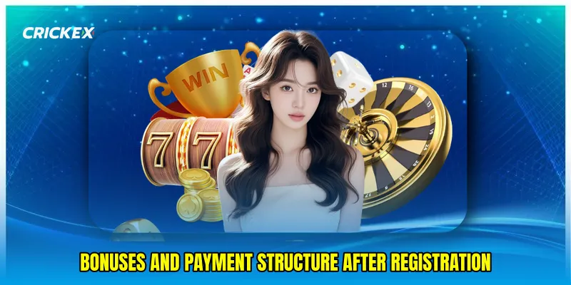 Bonuses and payment structure after registration