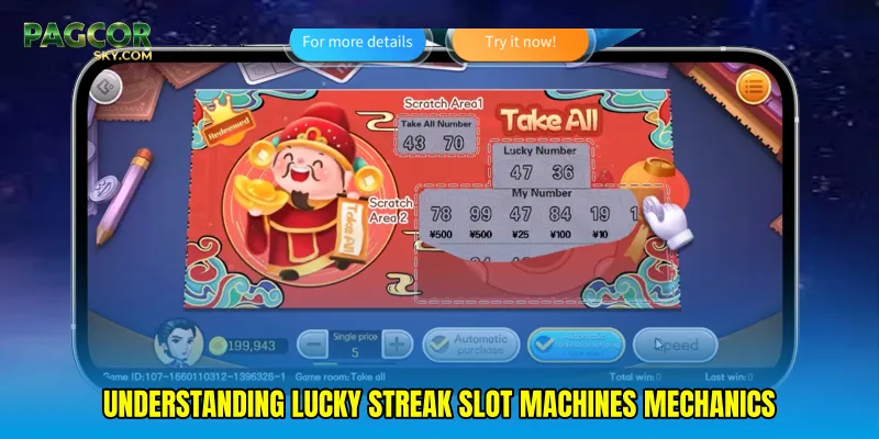 Understanding Lucky Streak Slot Machines Mechanics